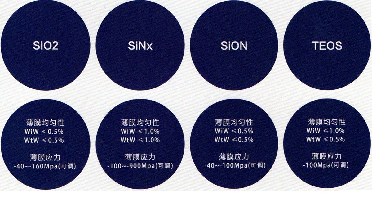 ����� | �ٷ���վ