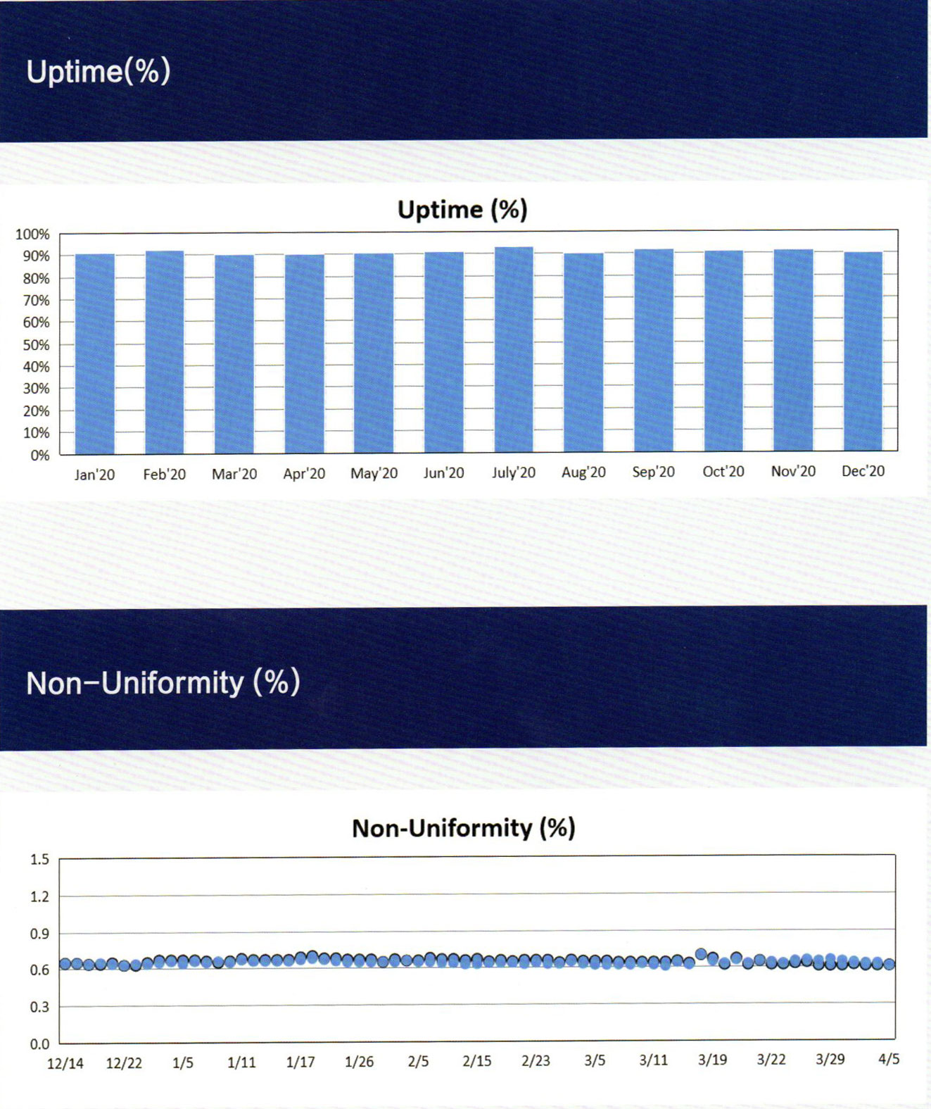 ����� | �ٷ���վ